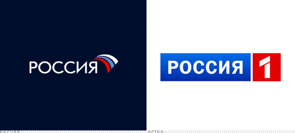 Russian channel. Россия 1 логотип. Лого канала Россия к. Телеканал Россия HD логотип. Россия 1 логотип 2010.